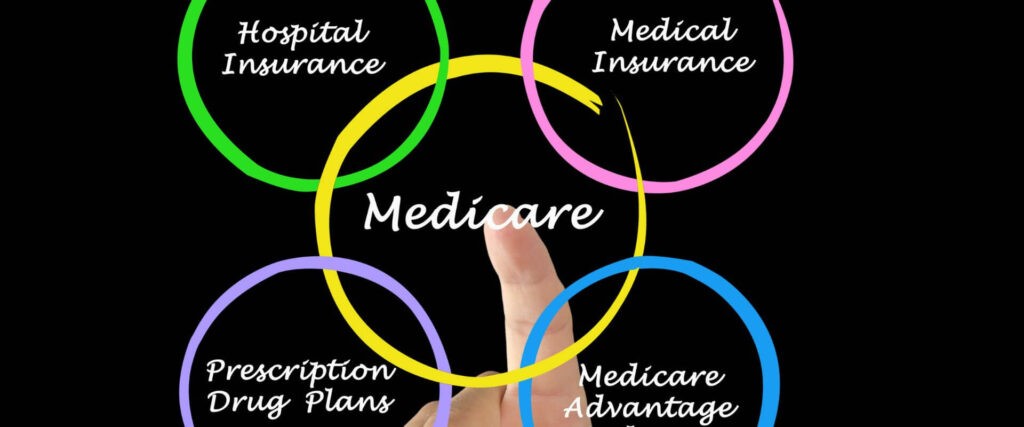 Medicare vs Medicare Advantage
